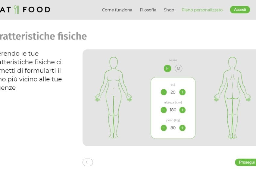  Un tocco di Intelligenza artificiale con l’aggiunta del fattore umano, la ricetta di Feat Food per una dieta sana ed equilibrata