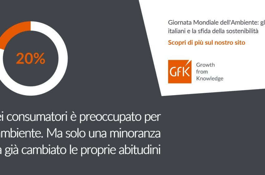  Giornata Mondiale dell’Ambiente: gli italiani tra buoni propositi e azioni ancora poco incisive