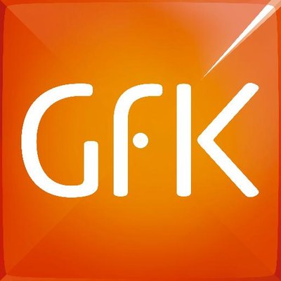  GfK Sinottica®: Proattività, Sicurezza e Green, le parole chiave tra gli user di integratori