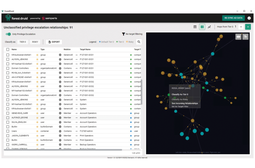  Semperis introduce un nuovo strumento per la community