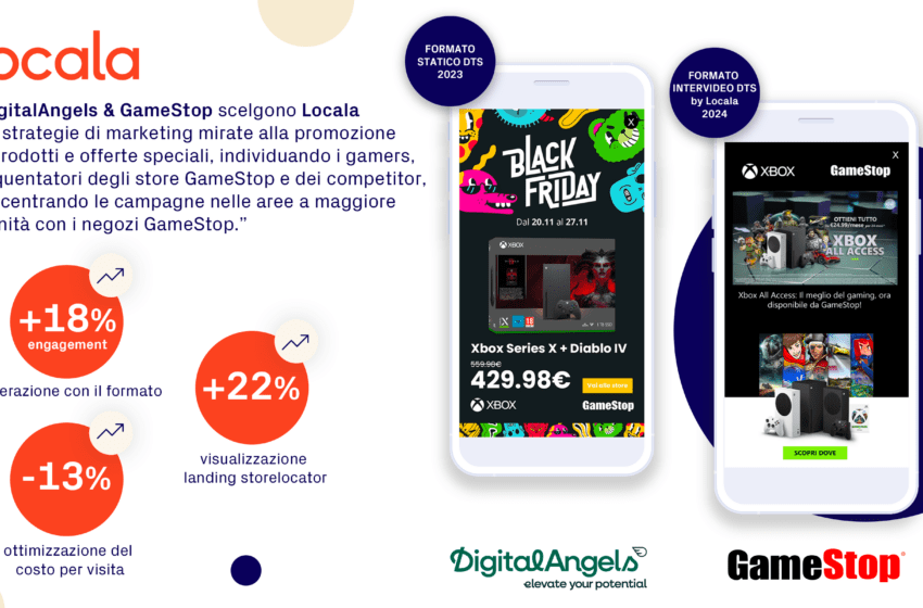  Locala e Digital Angels: una collaborazione strategica a supporto della brand awareness e del traffico in-store di GameStop.